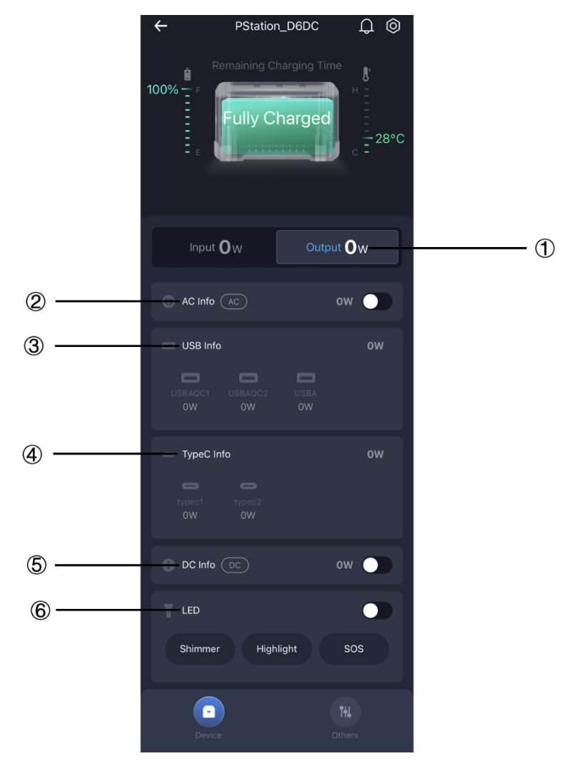 Çıkış Kontrol Paneli