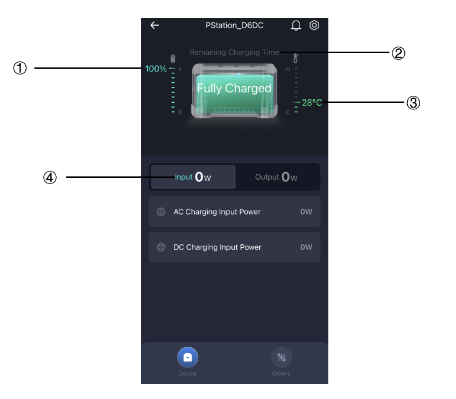 Giriş Parametreleri